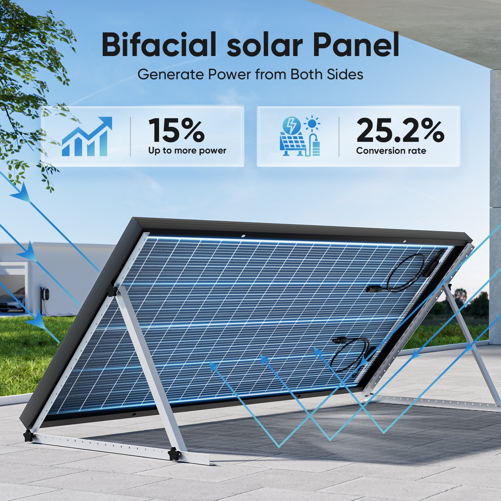 Werchtay 100Watt Bifacial 2Pack Solar Panel 12V Mono Home PV Power Off-Grid Boat