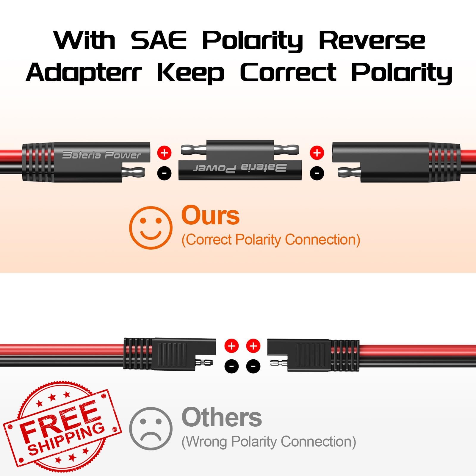 Bateria Power 16AWG 25FT SAE Cable