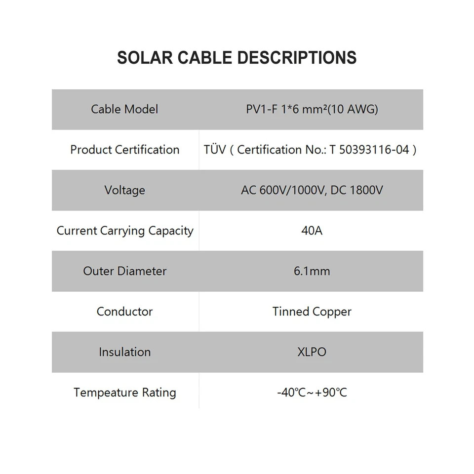 2 Ft. Solar Panel Extension Cable PV Wire Solar Connectors Pair Black Red 6mm²