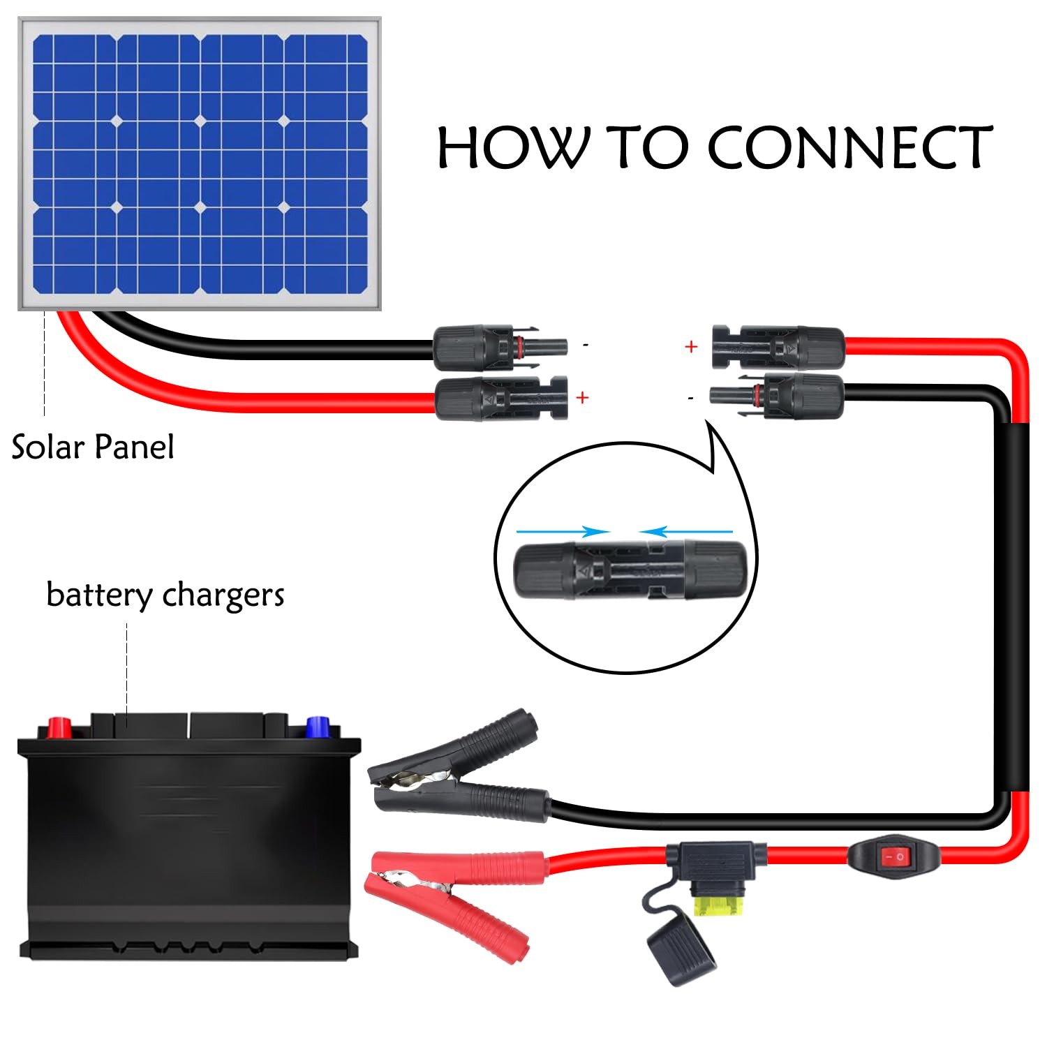 14AWG Battery Alligator Clip To Solar Connector Extension Cable 1.5M Switch