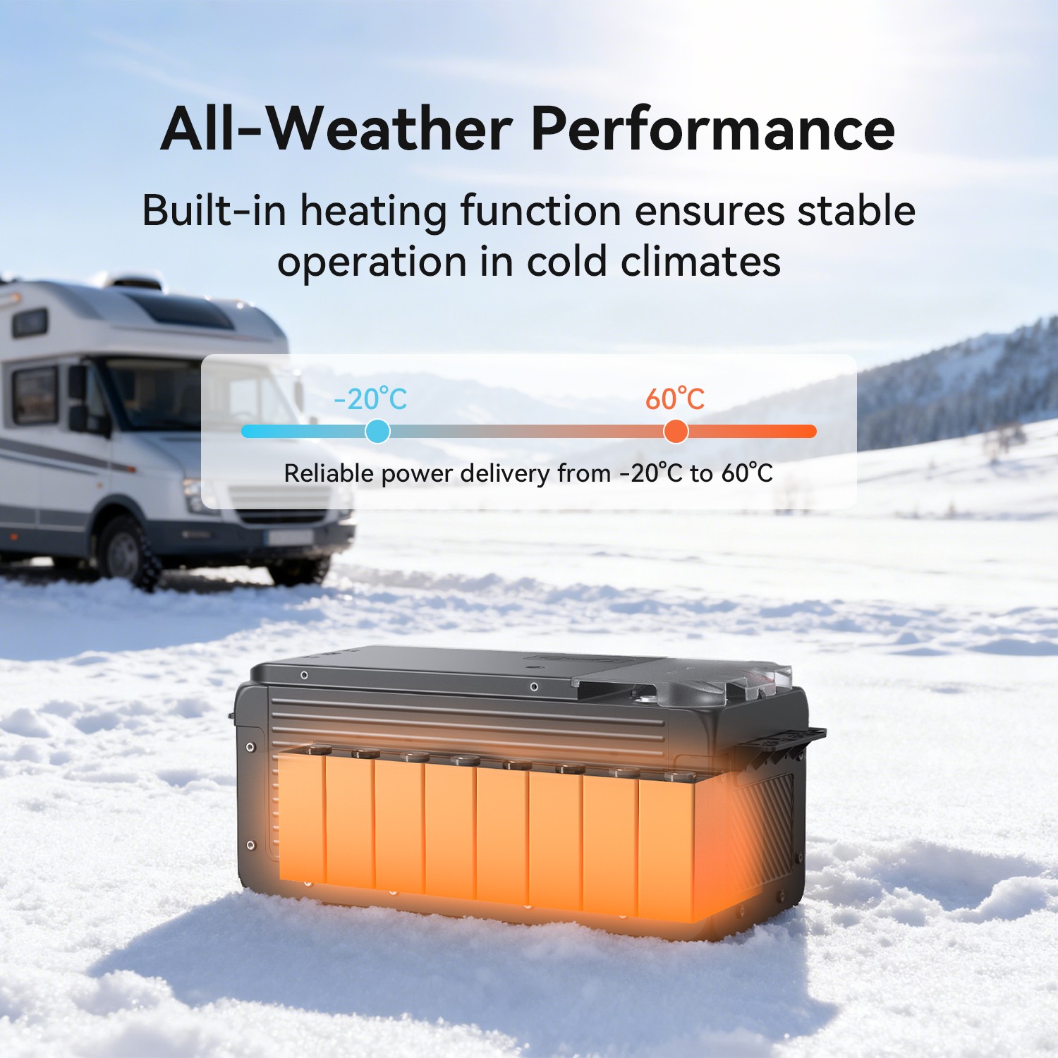 PECRON 12V 200Ah LiFePO4 Deep Cycle Lithium Battery For RV Solar Off-Grid Power