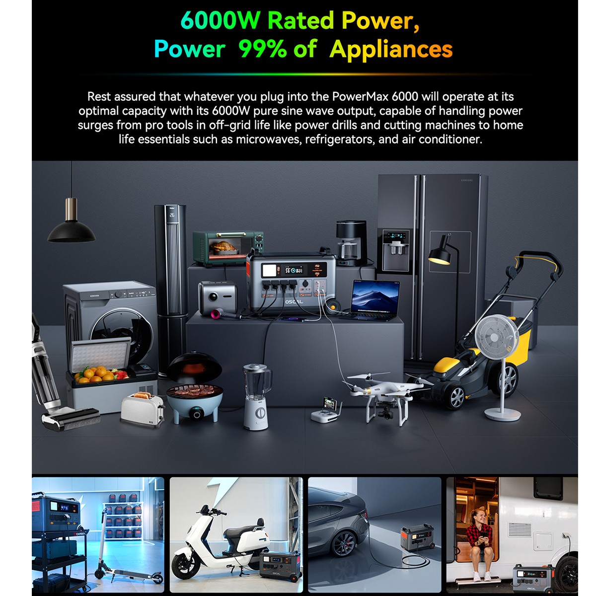 Blackview OSCAL PowerMax 6000W Portable Power Station 3600Wh W/ 400W Solar Panel