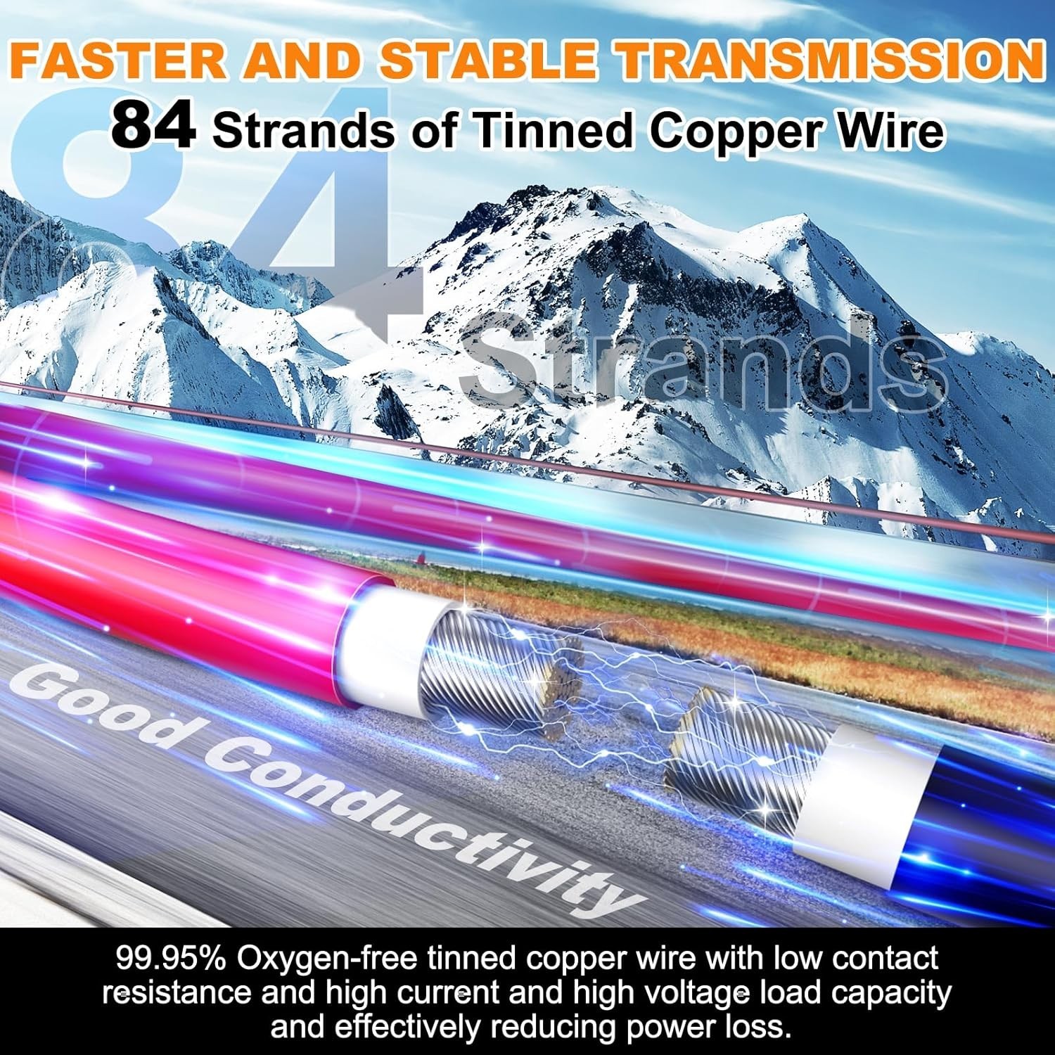 65FT Red + 65FT Black 10AWG Tinned Copper Solar Cable – Durable & Waterproof