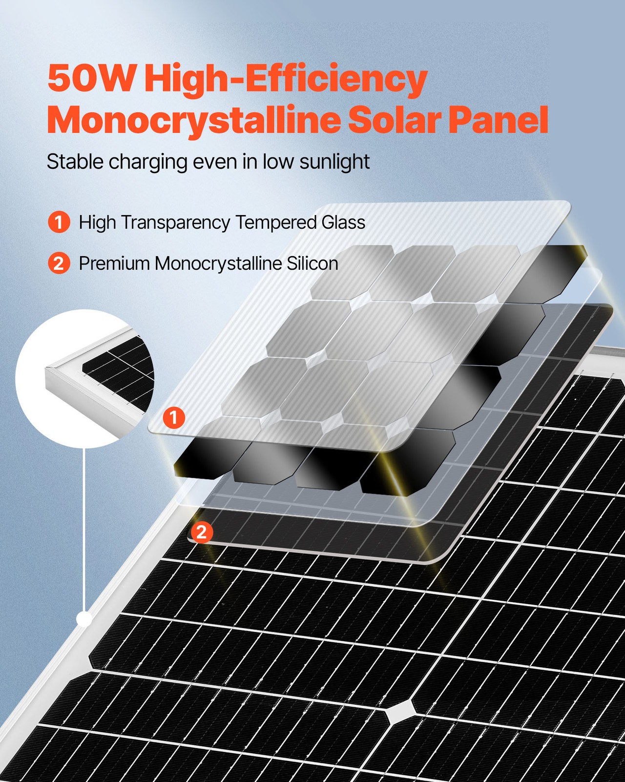 Uimoso 50W 12V Solar Charger Kit with MPPT Controller for Battery Maintenance