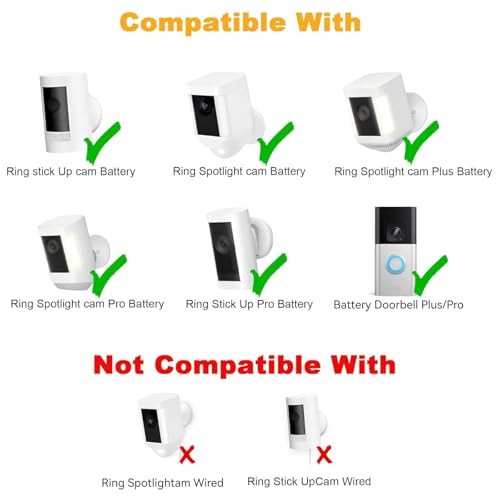 Solar Panel Charger for Ring Camera, Compatible with Stick Up White-2Pack