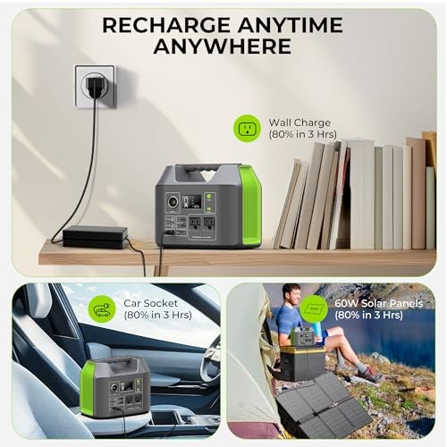 Portable Solar Generator 300W with Foldable 60W Panel