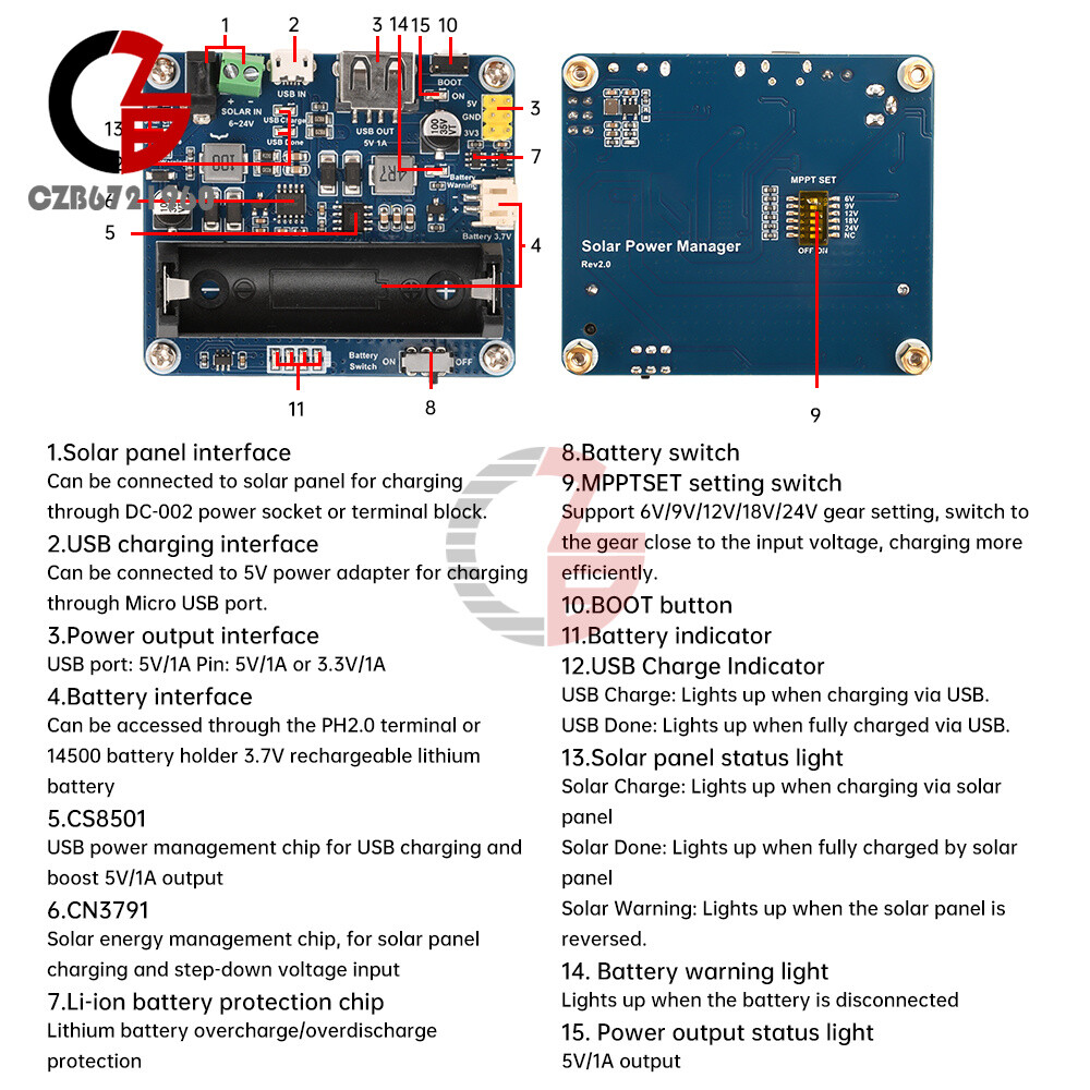 Power Manager Module for 6V~24V Solar Panel Support MPPT USB Battery Charging