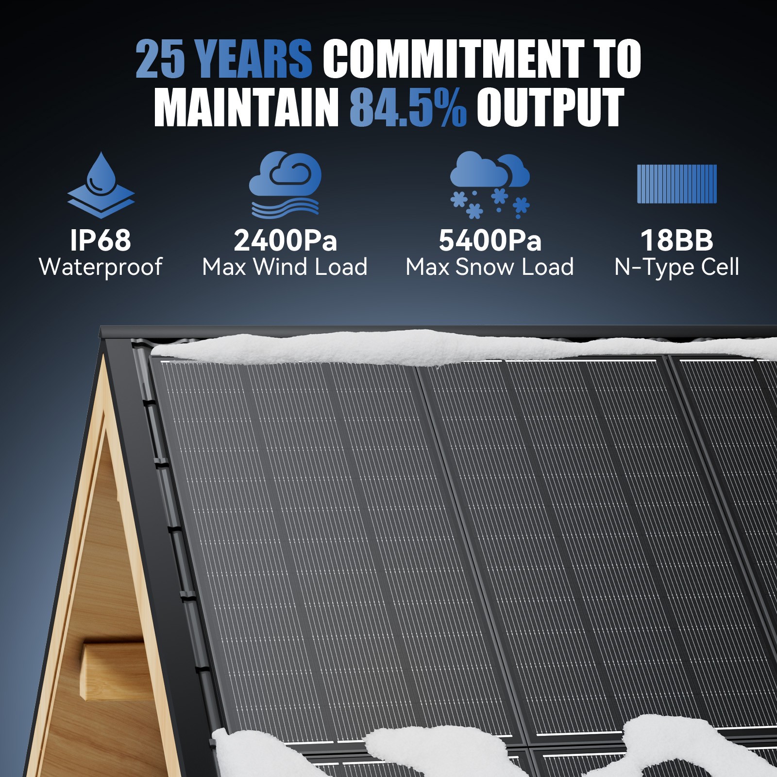 12V 200W Solar Panel Mono Black N-Type 18BB 25% High-Efficiency Home RV Off Grid