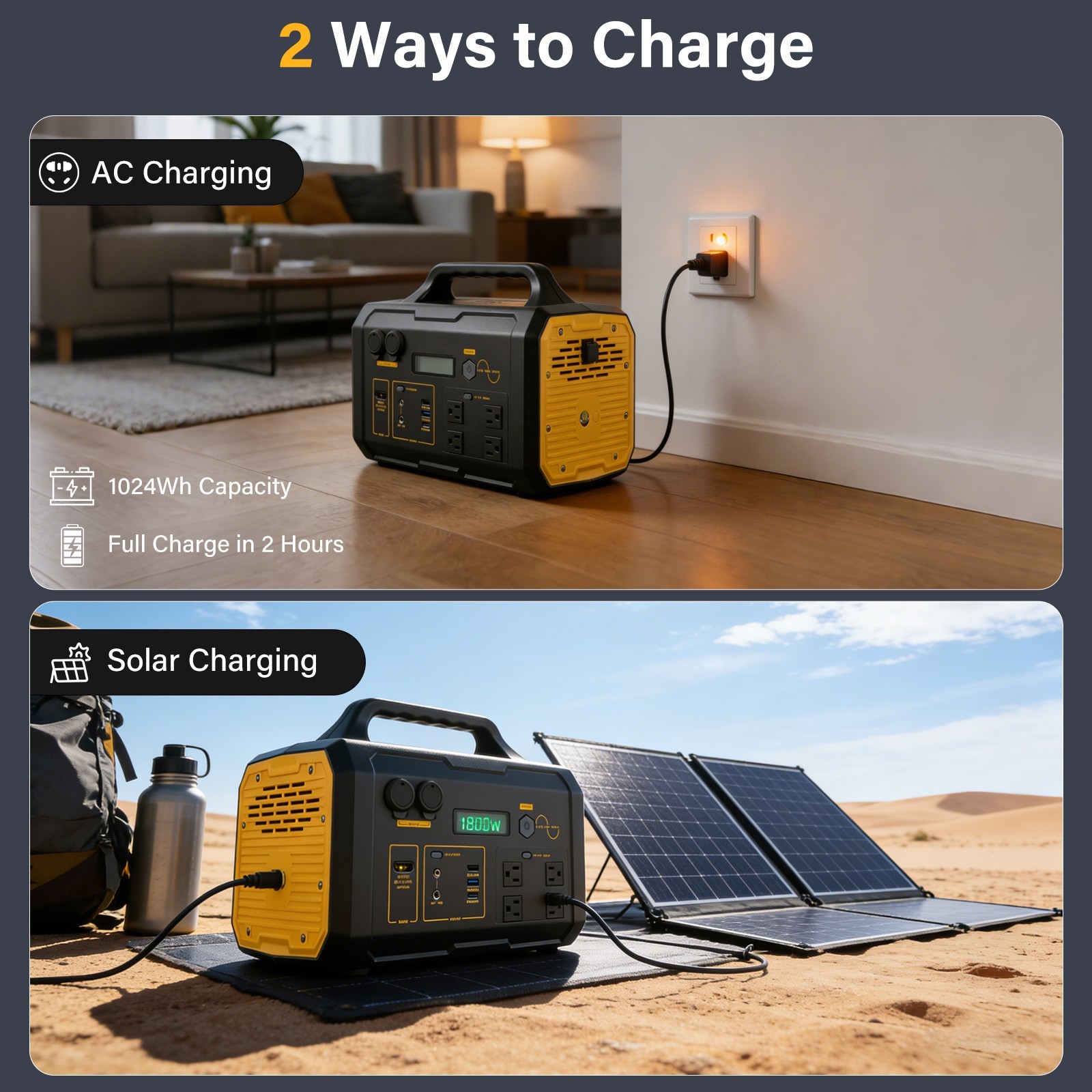 1800W 1024Wh Portable Power Station Solar Charging 2H Fast Charge