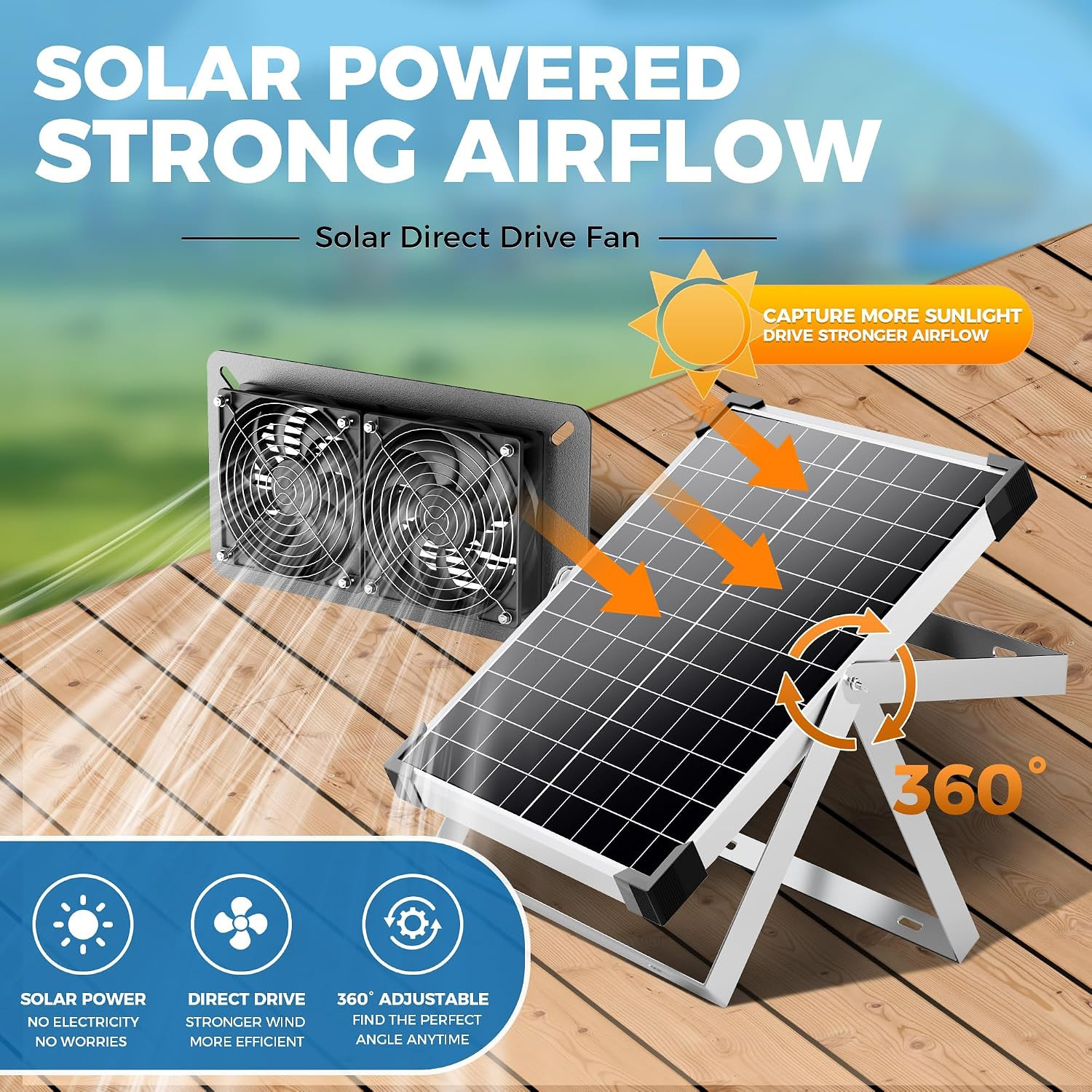 Solar Fan Kit for Chicken Coop – Two IP65 Waterproof 5″ Solar Powered Fans – Out