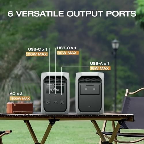 EF ECOFLOW DELTA 3 Portable Power Station 1024Wh 1800W LiFePO4 Solar Generator