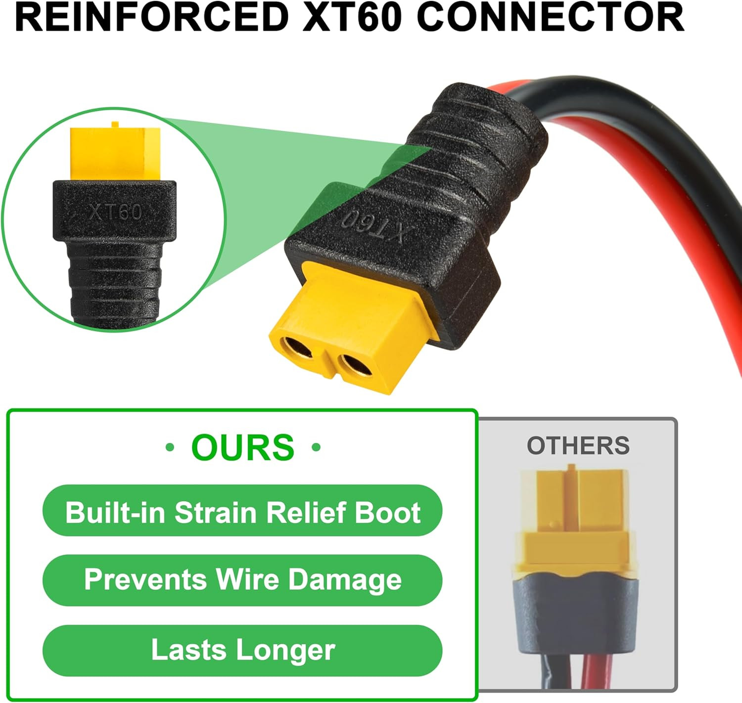 3FT 12AWG XT60 Male to Female Waterproof Panel Cable with Red Black Wires High C
