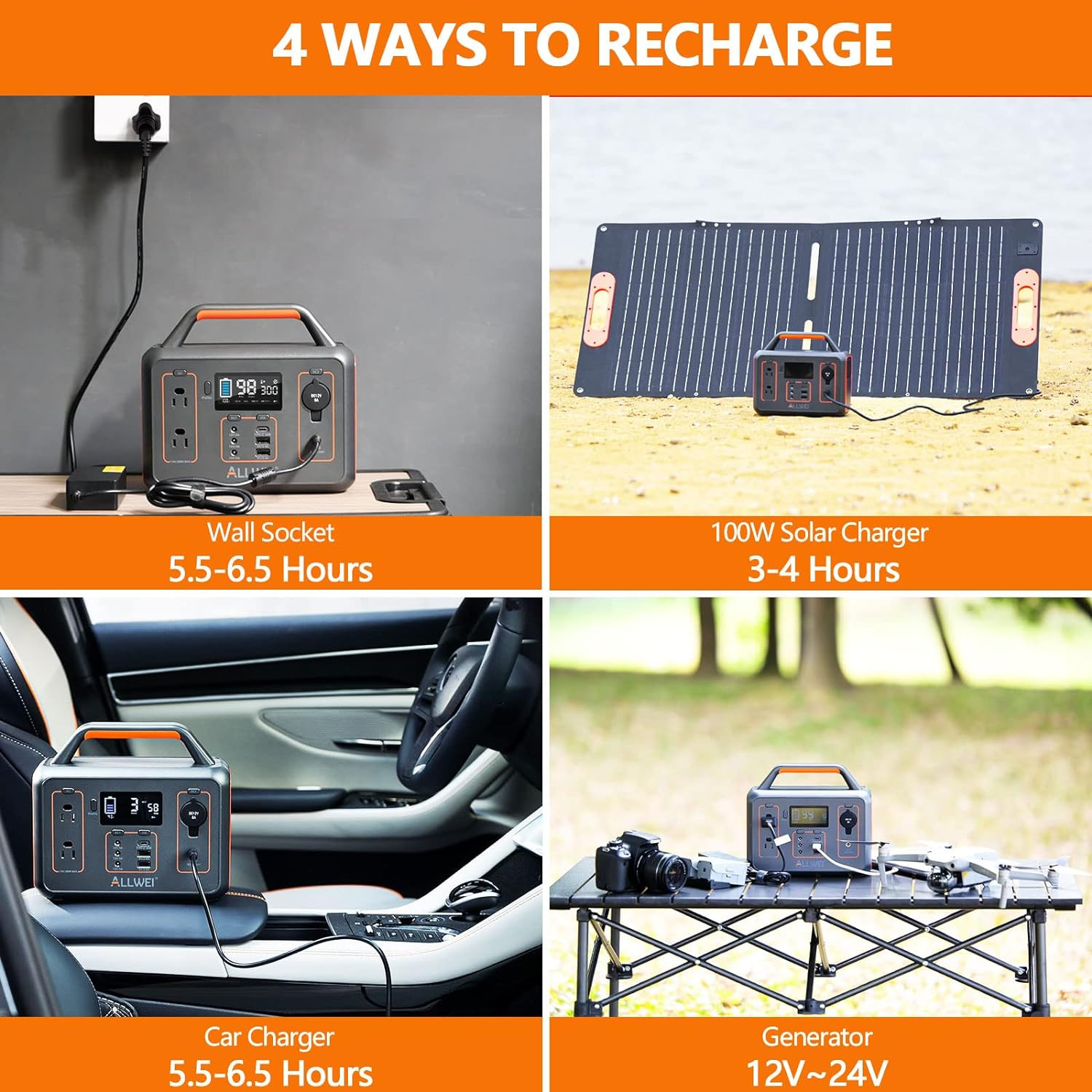 ALLWEI Portable Power Station 300W, 280Wh Solar Generator with 110V Pure Sine Wa
