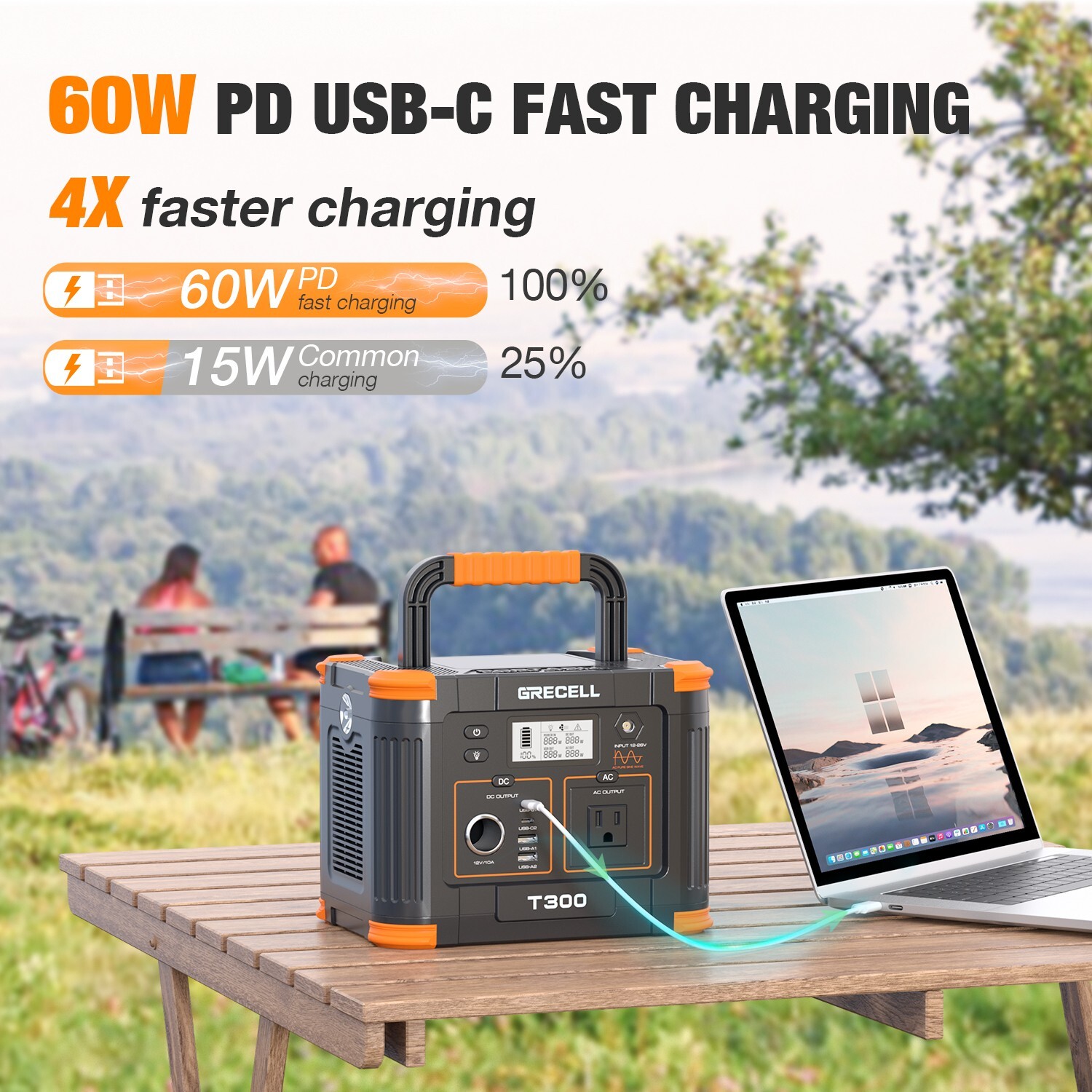 GREcell 300W Power Station Portable Solar Generator Camping Backup Battery(USED)