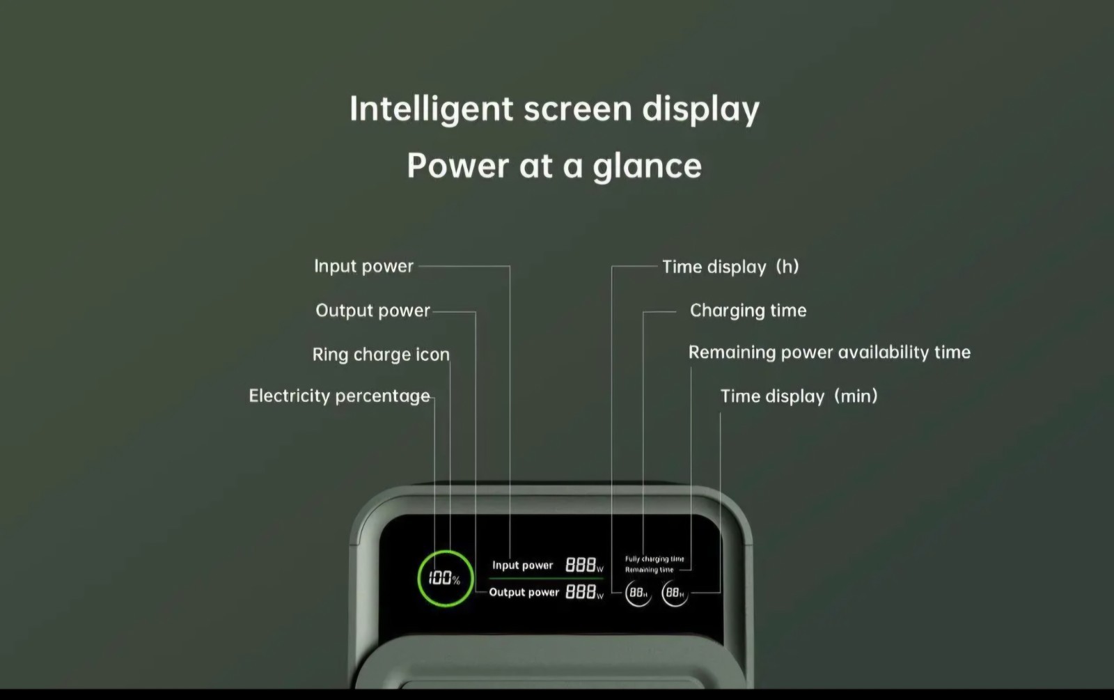 Portable Power Station Power bank 200W 60000 Mah LiFePO4 Battery Fast Charging