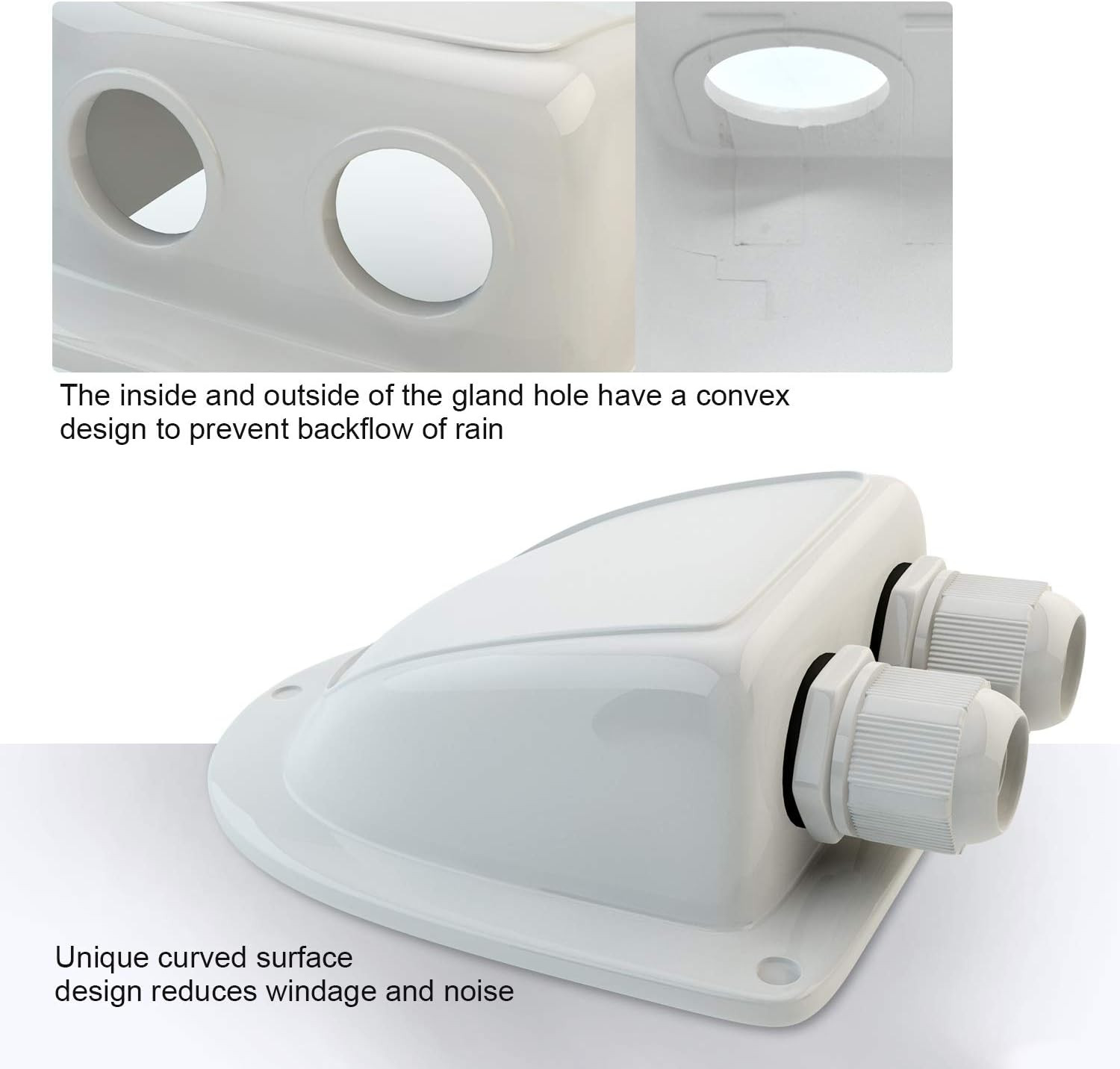 ABS Solar Double Cable Entry Gland for All Cable Types 2Mm² to 6Mm² for Solar Pa