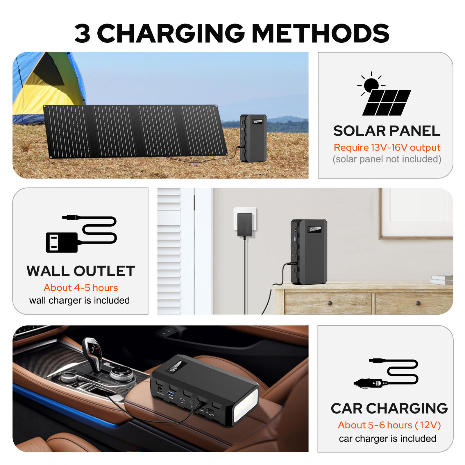 Portable Power Station 88Wh 65W AC Phone Tablet Battery Charger Solar Generator