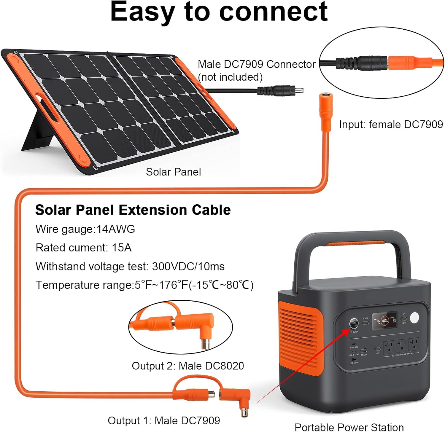 100FT 14AWG Solar Panel Extension Cable for Jackery & Yeti Power Stations