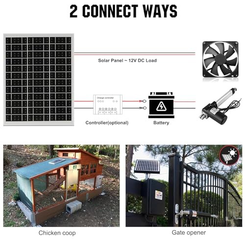 Solar Panel 18V Monocrystalline Waterproof Panel for Charging 12V Battery 25W