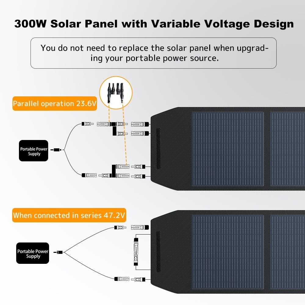 300W Portable Solar Panel Foldable Solar Panel for Outdoor Power Station Camping