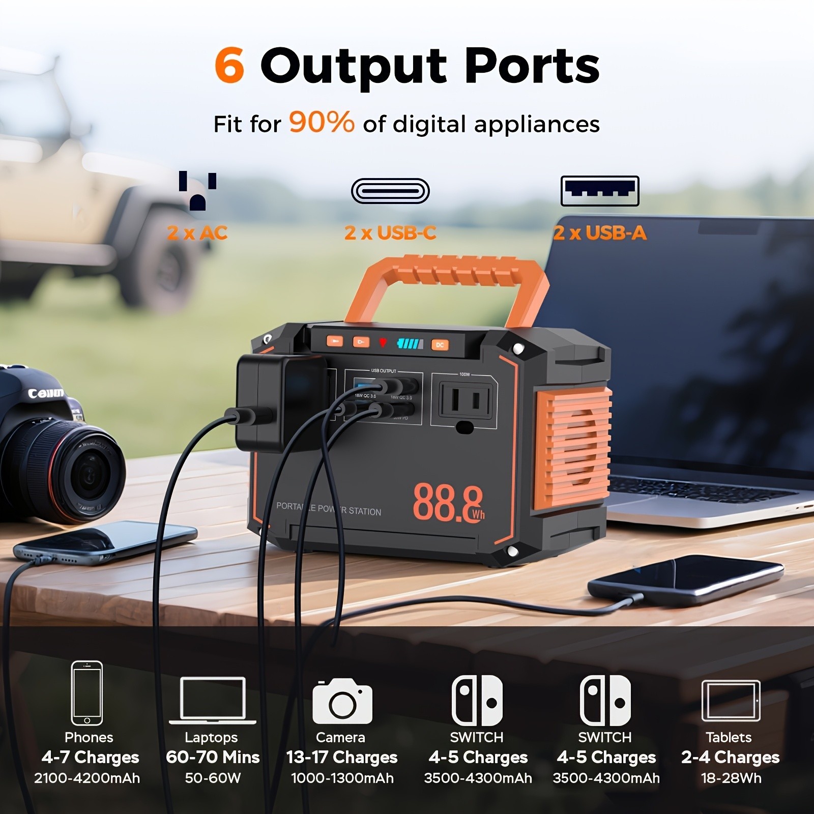 88.8Wh Portable Power Station 24000mAh Solar Generator AC USB Camping Backup