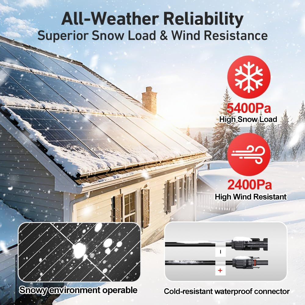 100W 18V Monocrystalline Solar Panel for 12V Battery Charging, Glass Module with