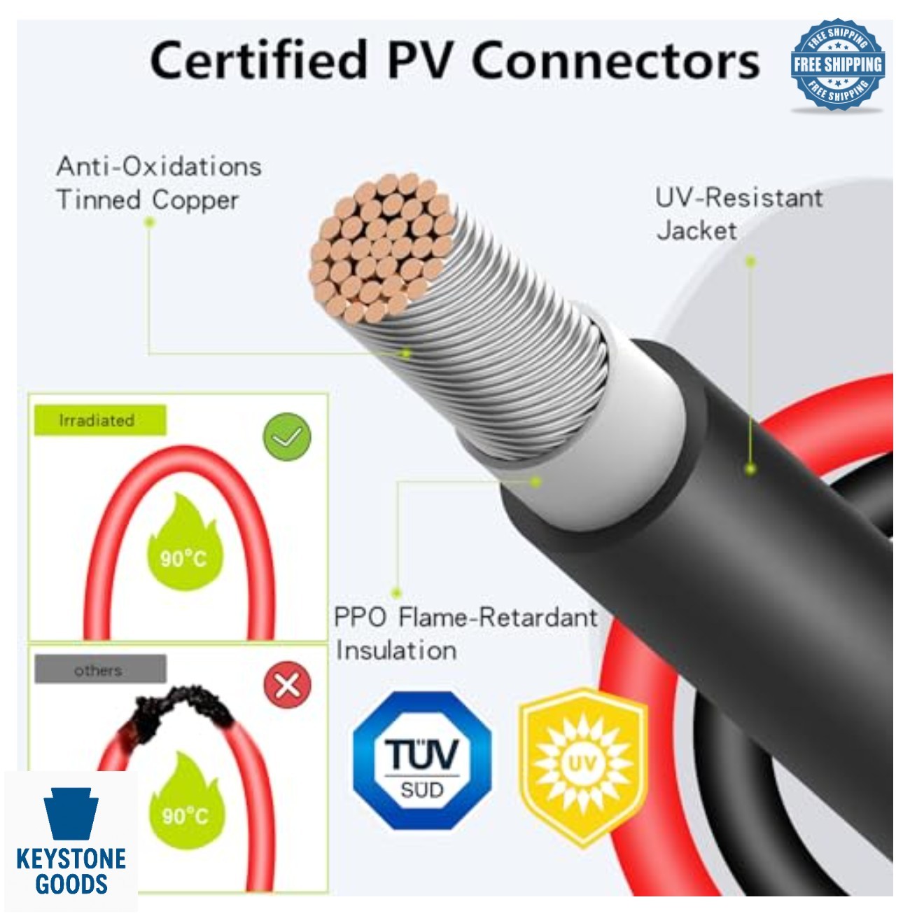 Solar Connectors 10 AWG IP68 Y Branch Parallel Adapter Tool Free 30A 1500V for