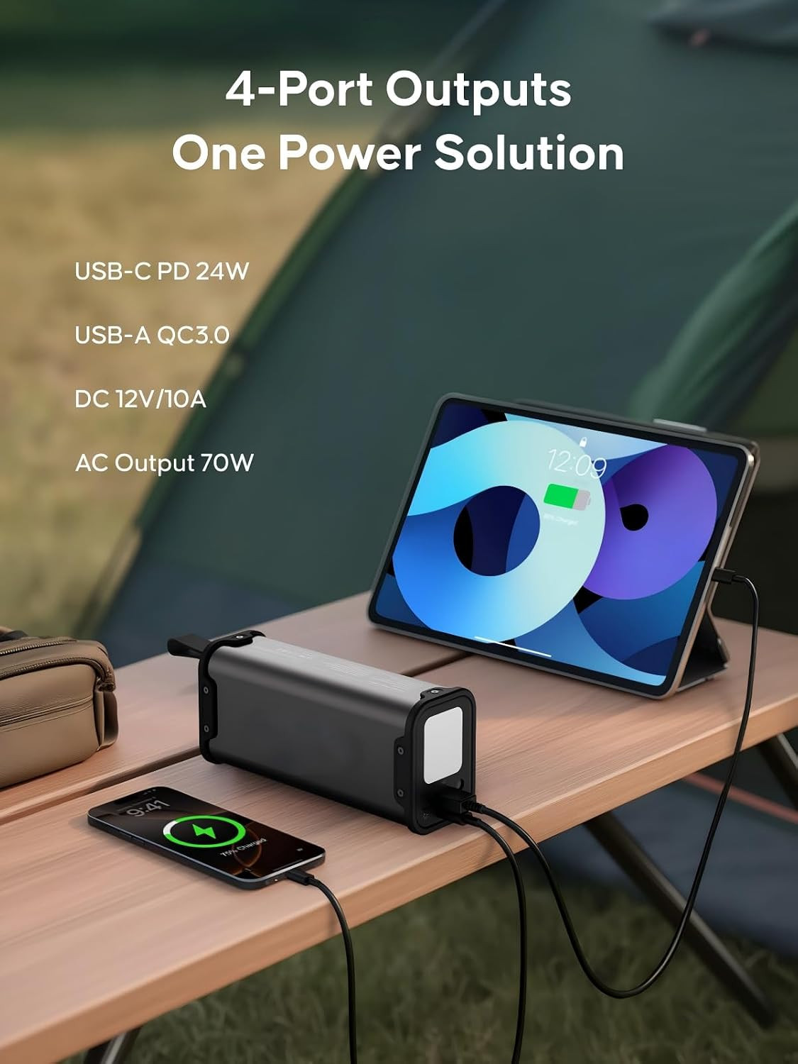 Portable Power Station 99Wh 70W(140W Peak) Laptop Charger, 1.3Lb Lightweight Sma