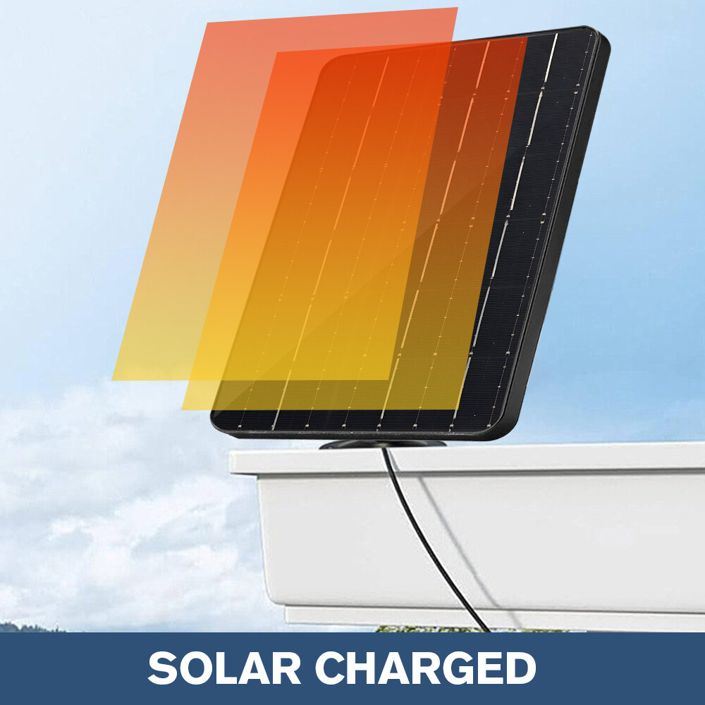 30W Solar Panel For Security Camera Solar Cell Charger USB Type C Waterproof