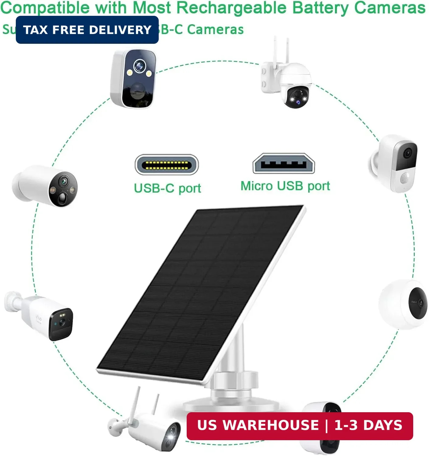 FUTUREZEN 2W Solar Panel for Security Cameras, 5V Solar Charger for Rechargeable