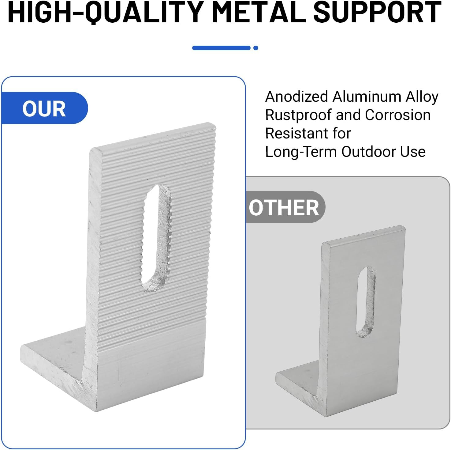 10Pcs L Foot Solar Mount, Aluminum Alloy Photovoltaic Panel Mounting Bracket, Ph