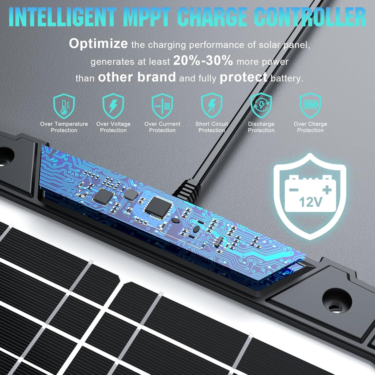 20W 12V Solar Powered Battery Charger & Maintainer, Built-In Smart MPPT Charge C