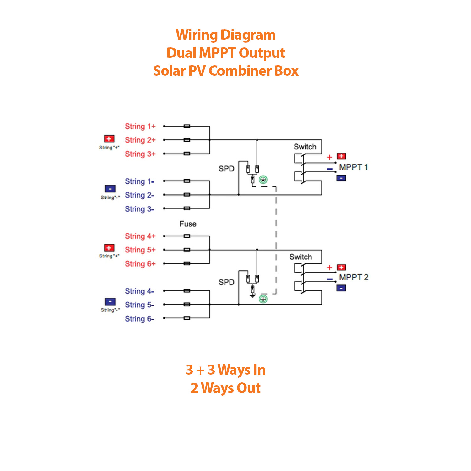 Solar PV Combiner Box 6-Way in 2-Way Out Surge Protection Fuses Waterproof