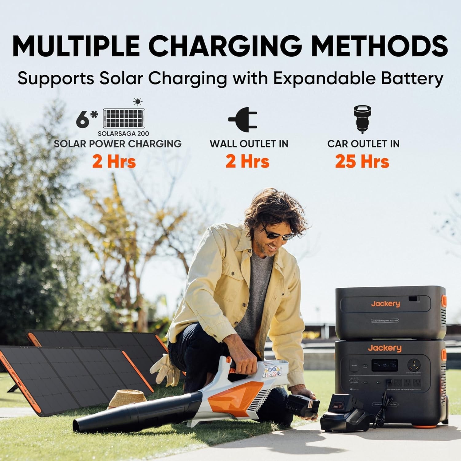 Jackery Explorer 2000 Plus Portable Power Station with 200W Solar Panel Set