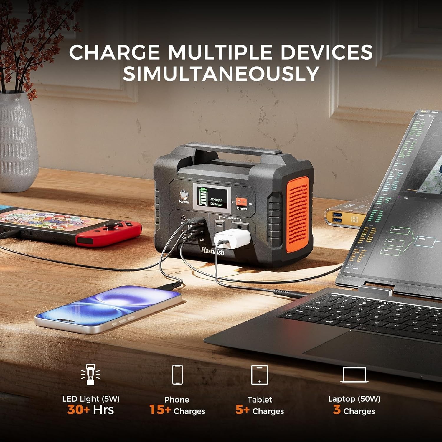 Reliable Power Bank for CPAP & Outdoor Adventures