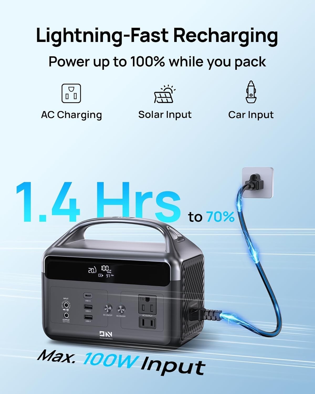 Efficient LiFePO4 Power Station – Reliable Backup for Home, RV, and Camping