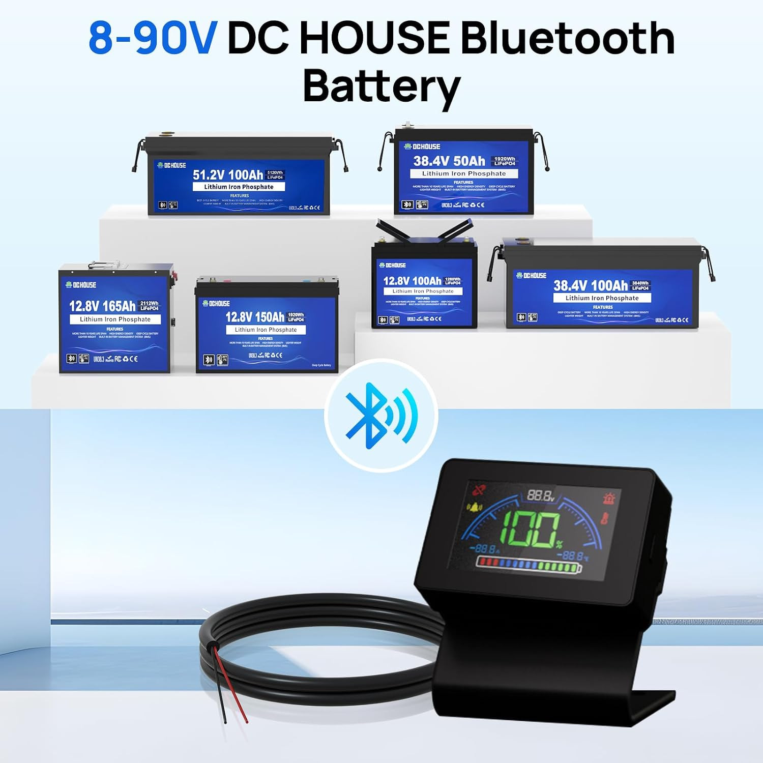 DC HOUSE Bluetooth Battery Capacity Monitor for 12V/24V/36V/48V Systems, DC 8–90