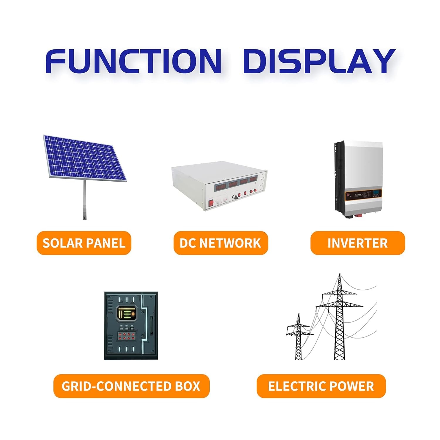 Solar Panel Photovoltaic Cable Clips Trailer Frame Wire Clamp Cable Management