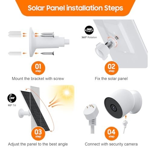 2-Pack Solar Panels for Google Nest Cam Battery Outdoor Indoor IP65 13.1ft Cable