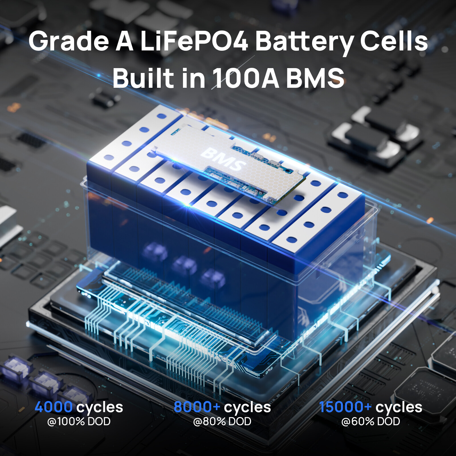 36V 100Ah LiFePO4 Lithium Battery100A BMS for Golf Cart Trolling Motor Solar RV