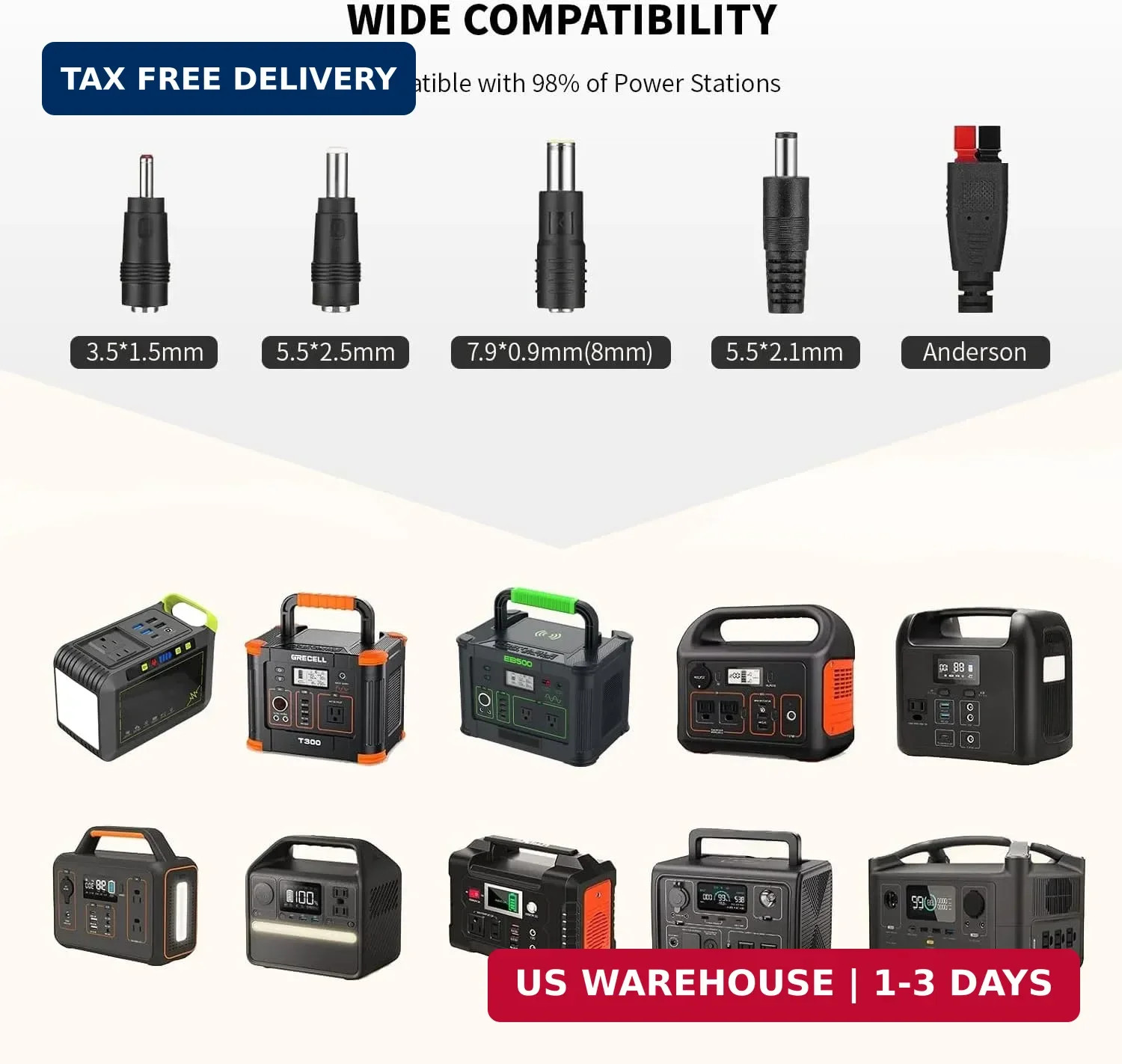 100W Portable Solar Panel for Power Station Generator, 23.5% High Efficiency ETF