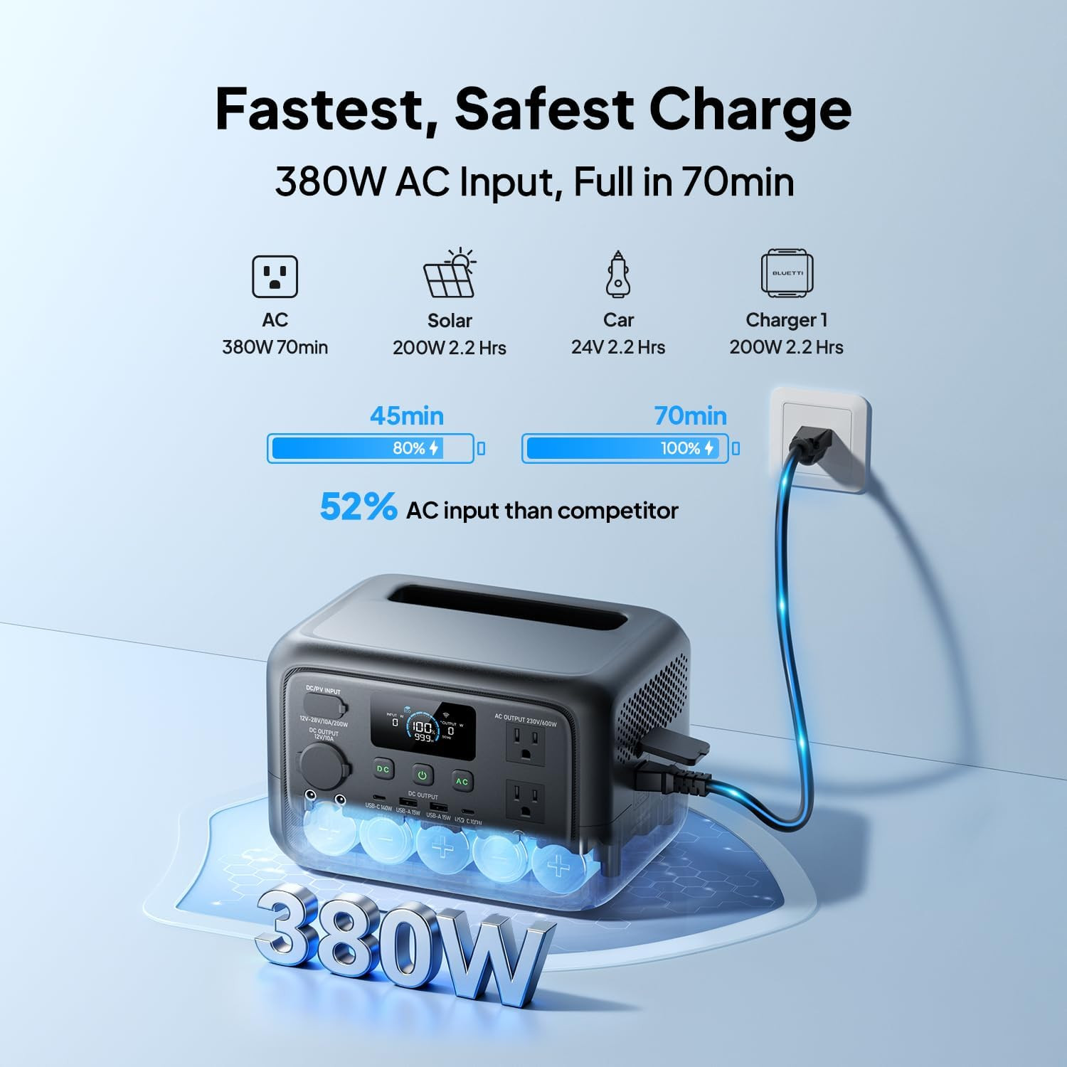 BLUETTI Elite 30 V2 288Wh Portable Power Station Generator for Camping/Traveling
