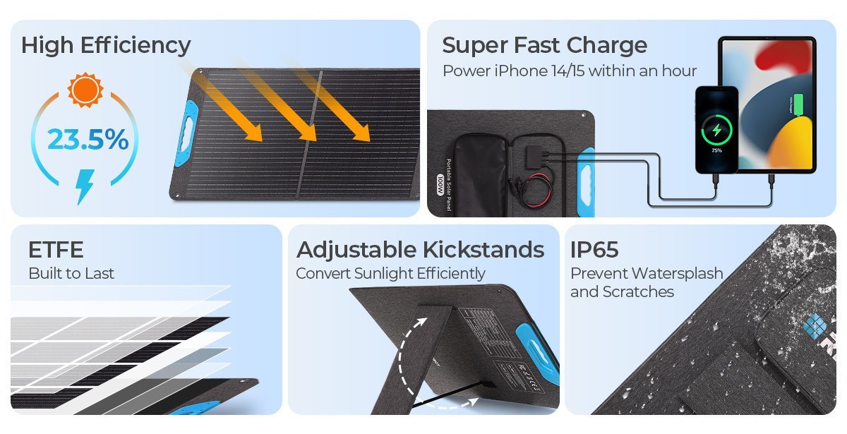 Renogy 200W Waterproof Foldable Portable Solar Panel Power Backup for RV Camping