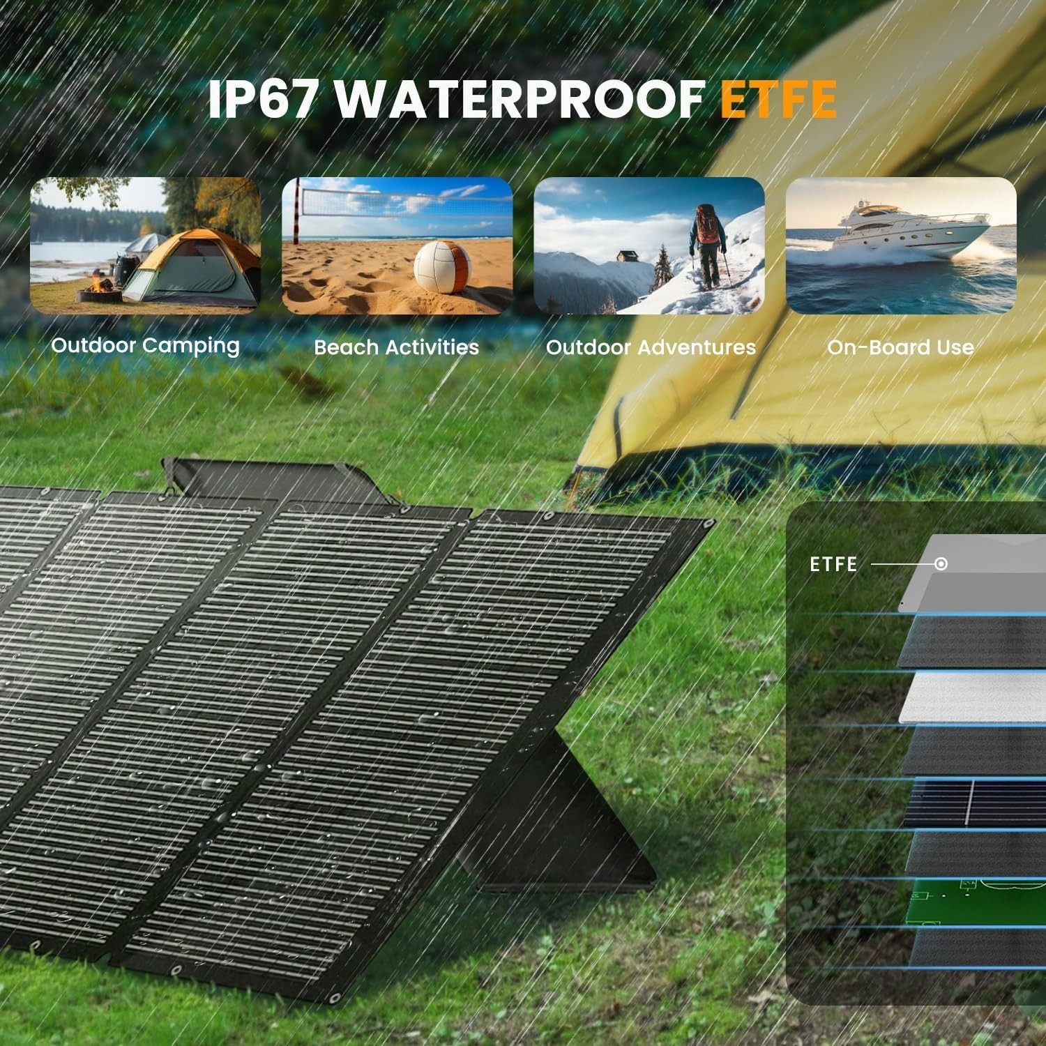 400W Foldable Solar Panel with Adjustable Stand – Ultimate Portable Charger