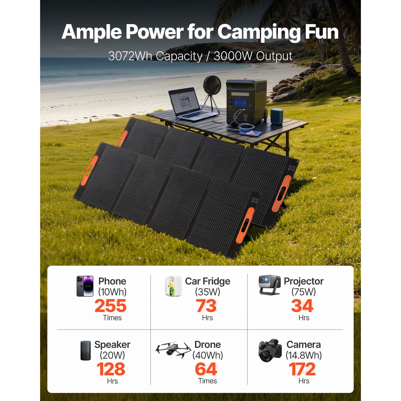 3072Wh LiFePO4 Generator — 3000W Output, 2x200W Solar, Wheeled Design