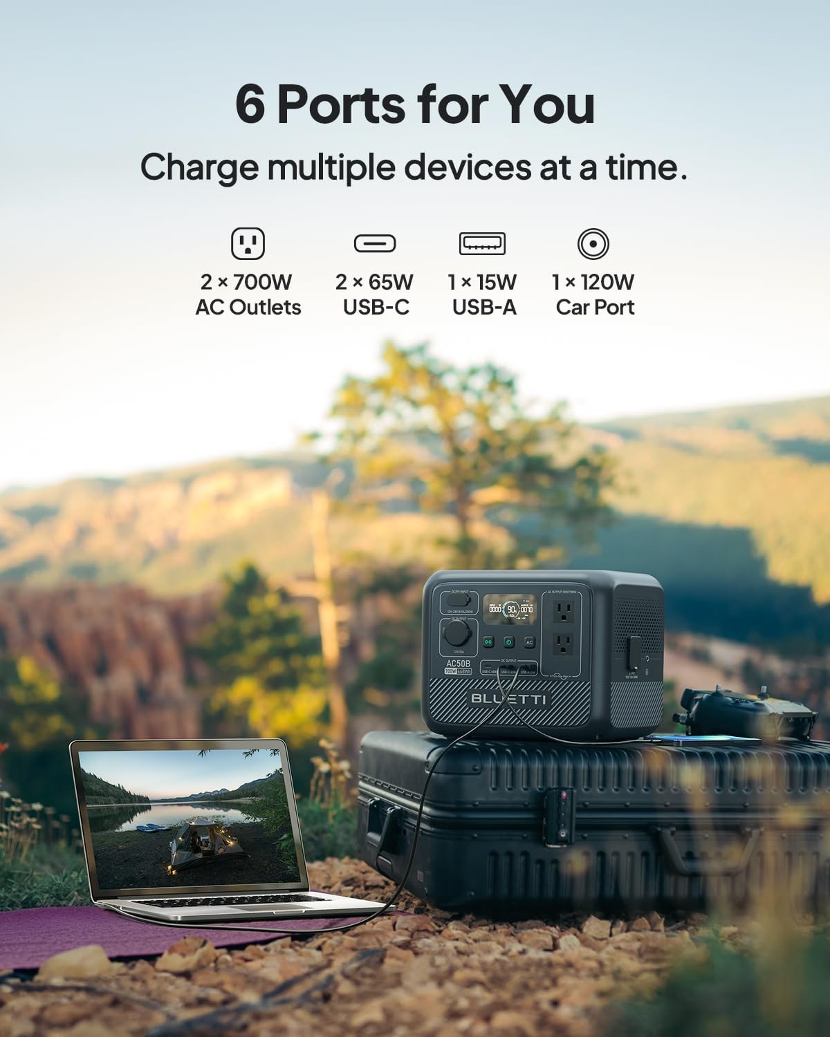 AC50B Portable Power Station 448Wh Solar Generator LiFePO4 Battery Backup W/ 2