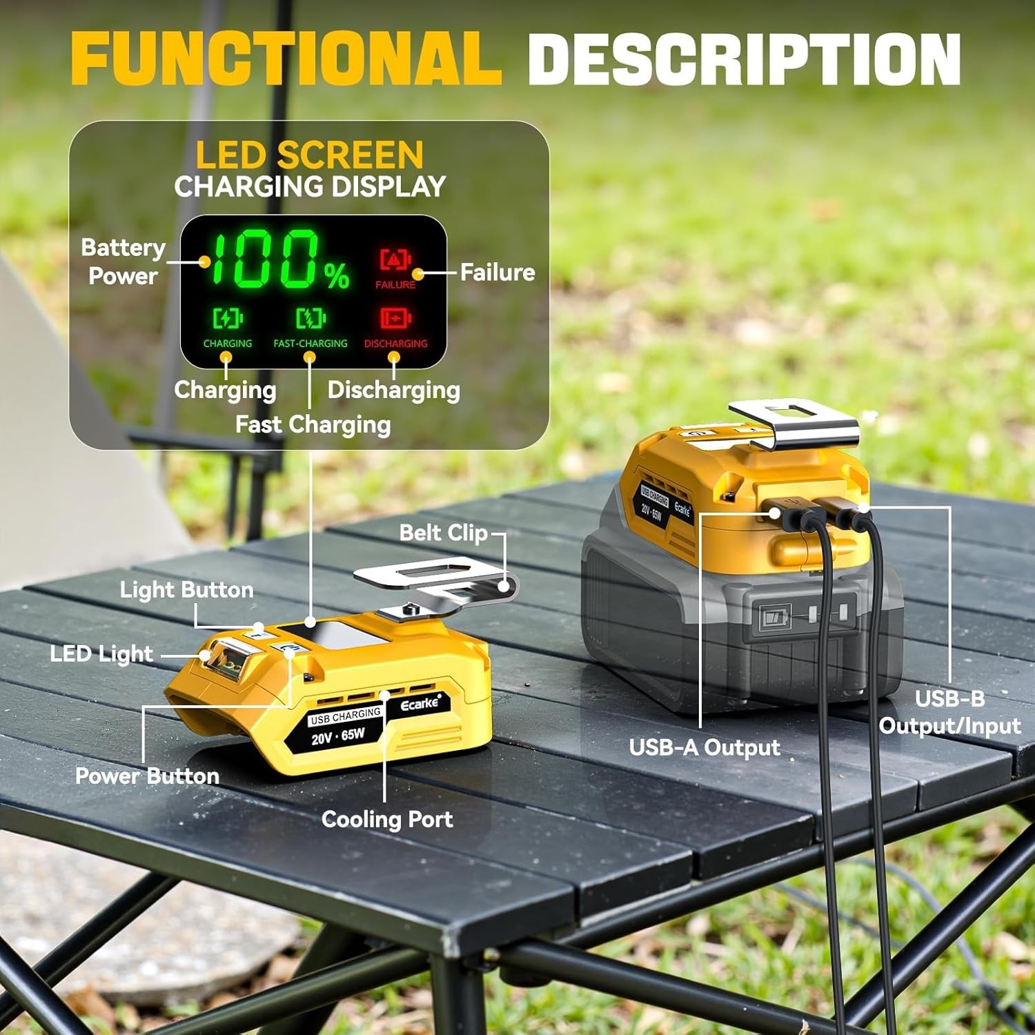 Ecarke 2-in-1 Battery Charger & Power Inverter Compatible with DeWALT 20V Batter