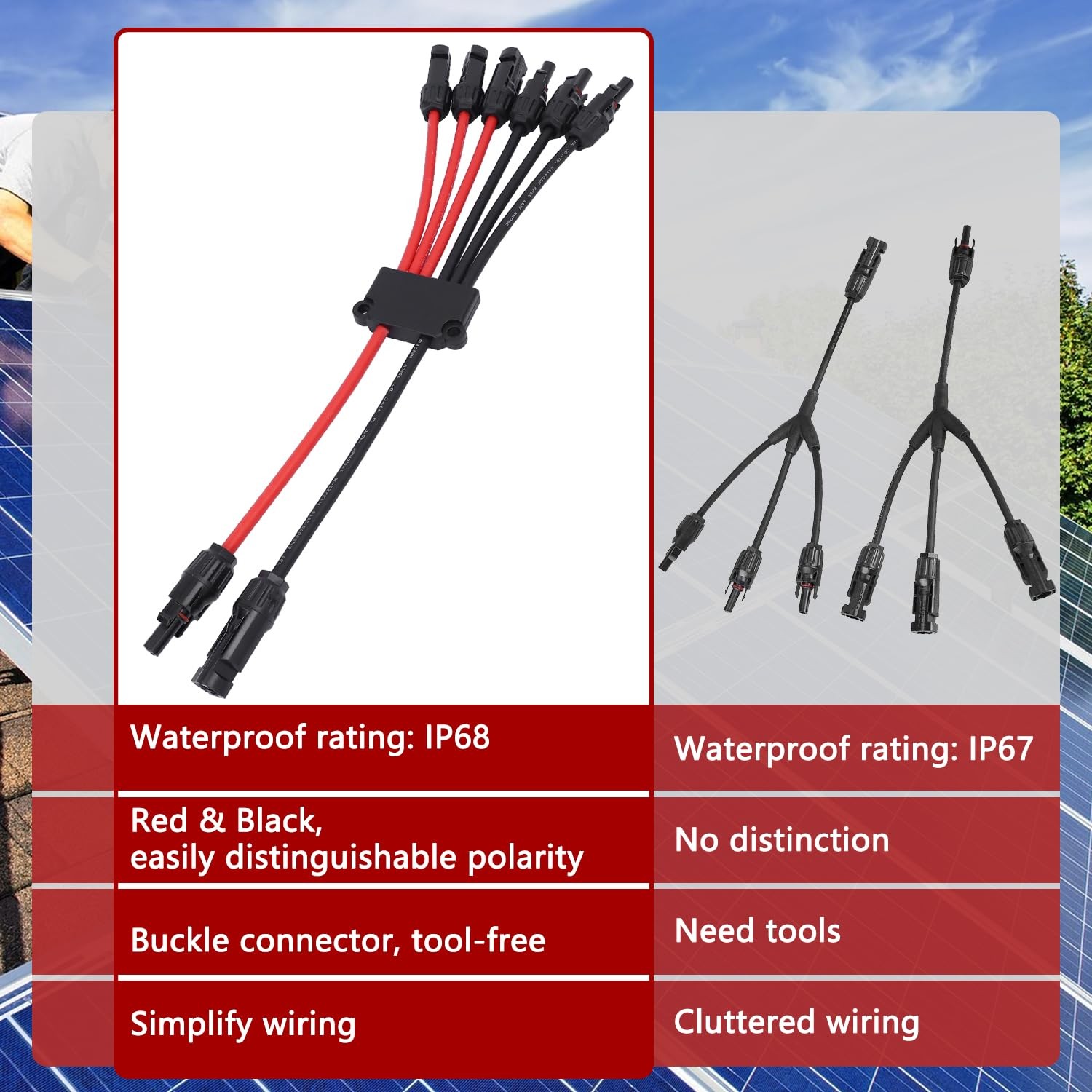 Solar Panel Connector 3 Way Y Branch MC4 Cable Splitter 2 to 6 AWG Waterproof