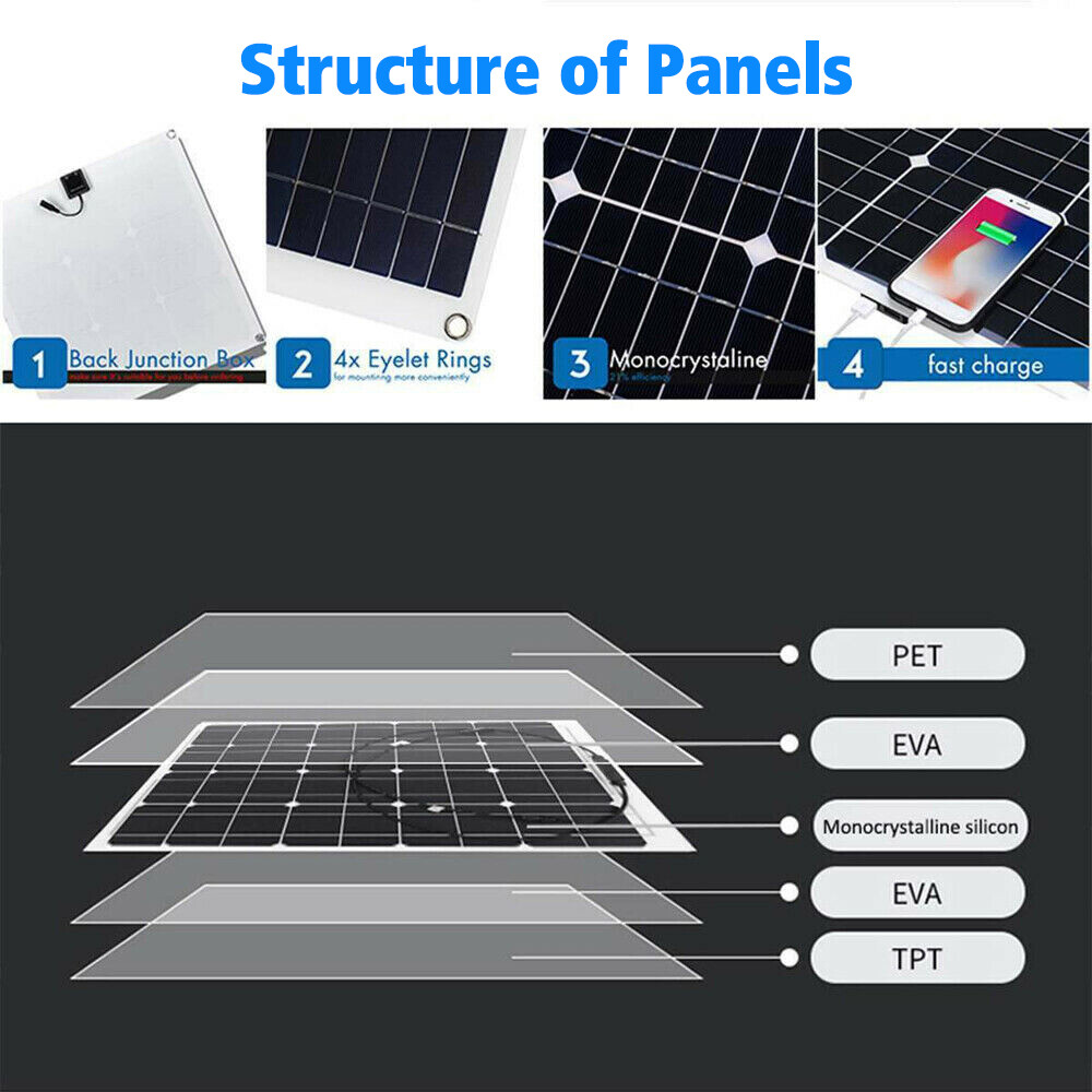 400 Watts Solar Panel Kit 100A 12V Battery Charger W/ Controller Caravan Boat US