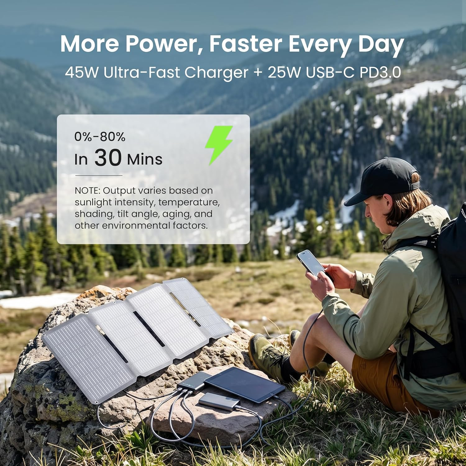 45W Solar Panel Charger with Dual USB-C and USB-A,25.4% High Efficiency Foldable